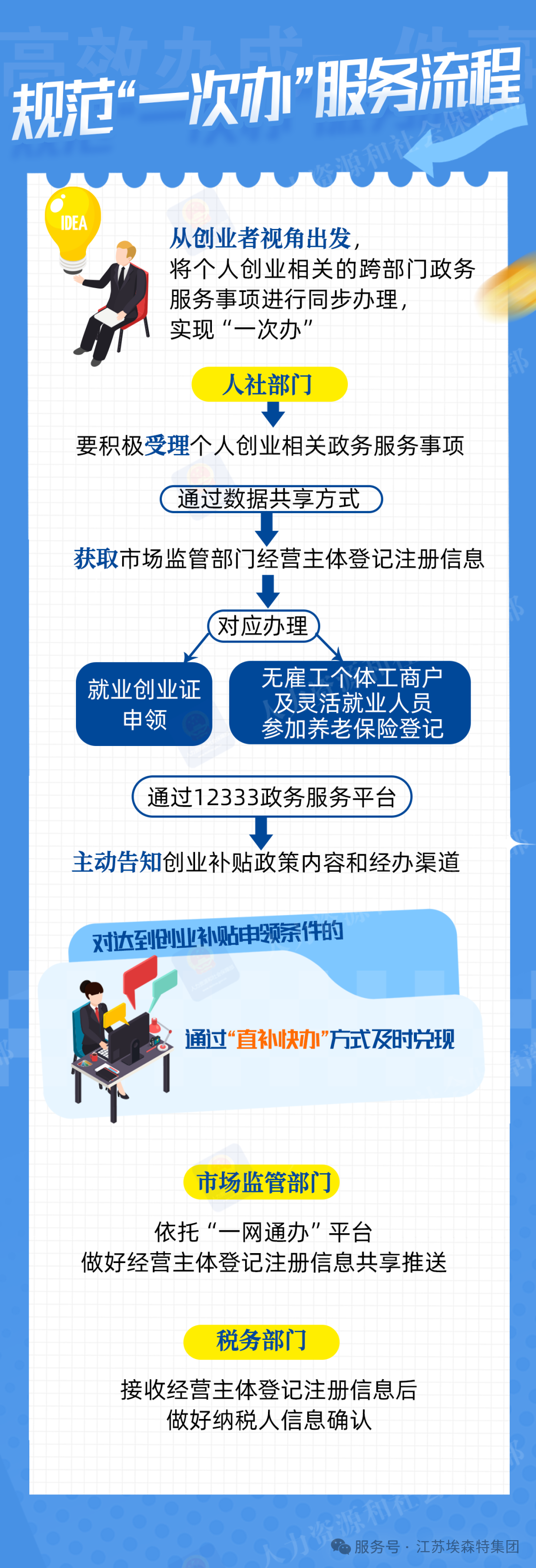 1756710318576963.png 4c9a87f8684d37e584296ee1cdd8b049.png