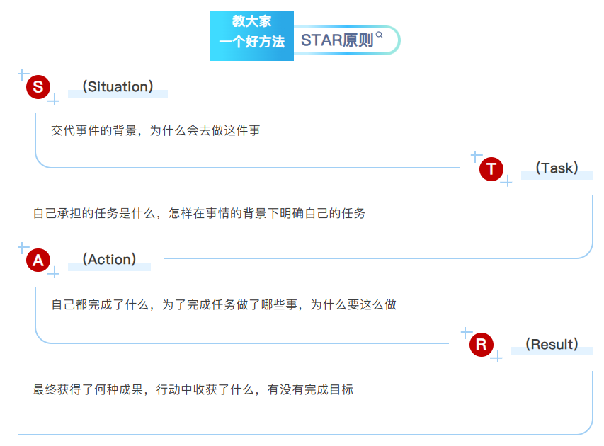 1764987223689511.png image.png